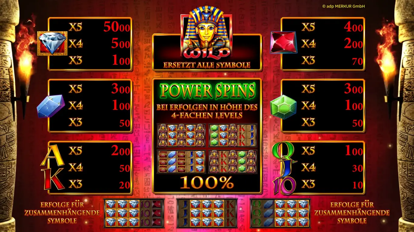 Herstellerbild: deutsche Symboltabelle von Lucky Pharaoh Wild.